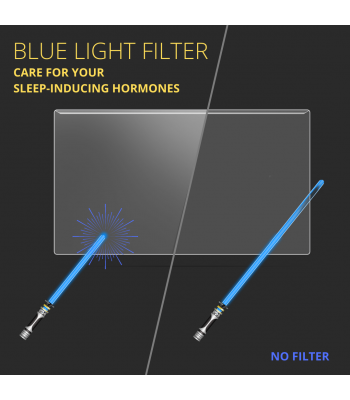 Ridaex screen guard has blue light filter