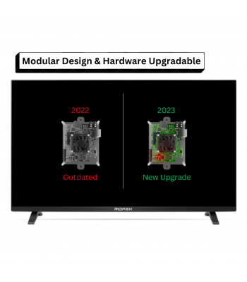 Ridaex upgradable tv