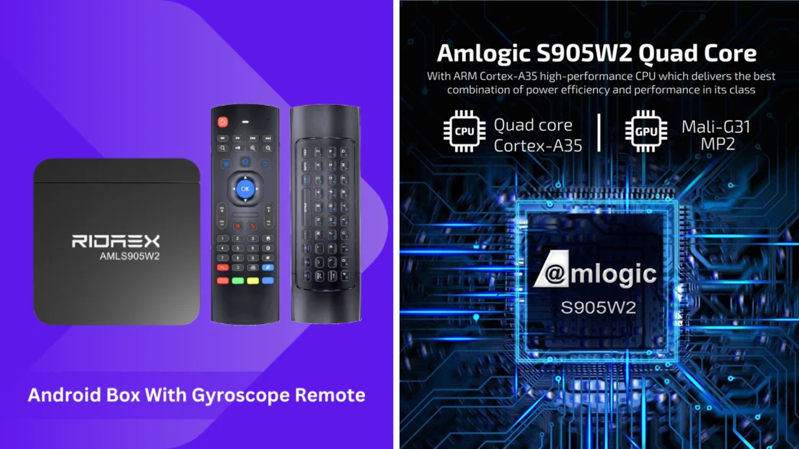 Best Android TV Box of 2025: Ridaex Amlogic S905W2