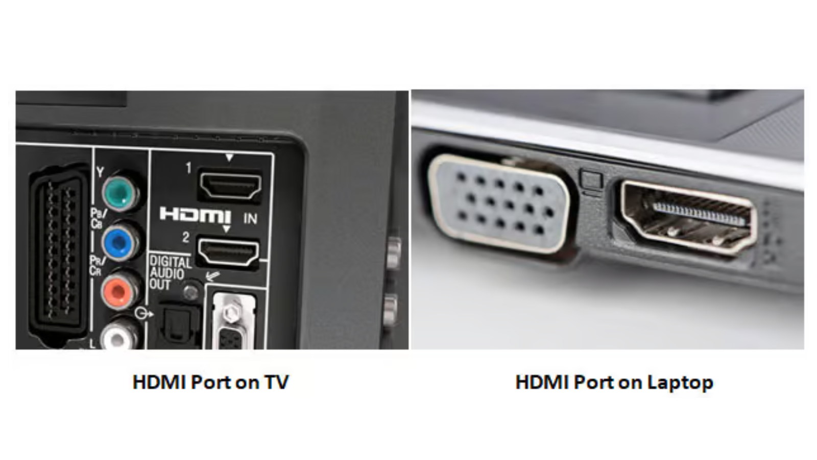 Hdmi Port Gray Nextech Display Port To HDMI Cable 1 8M NC100 At